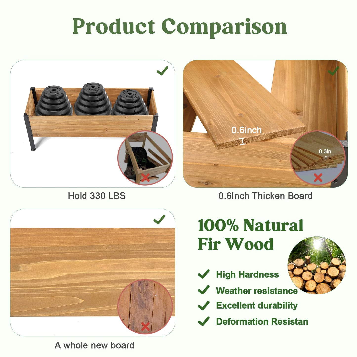 Borsynium Wooden Rectangular Flower Box with Short Iron Legs, Planting Bed for Flowers and Vegetables, Suitable for Garden and Balcony. Dimensions: 19.7x13.9x12.5 inches