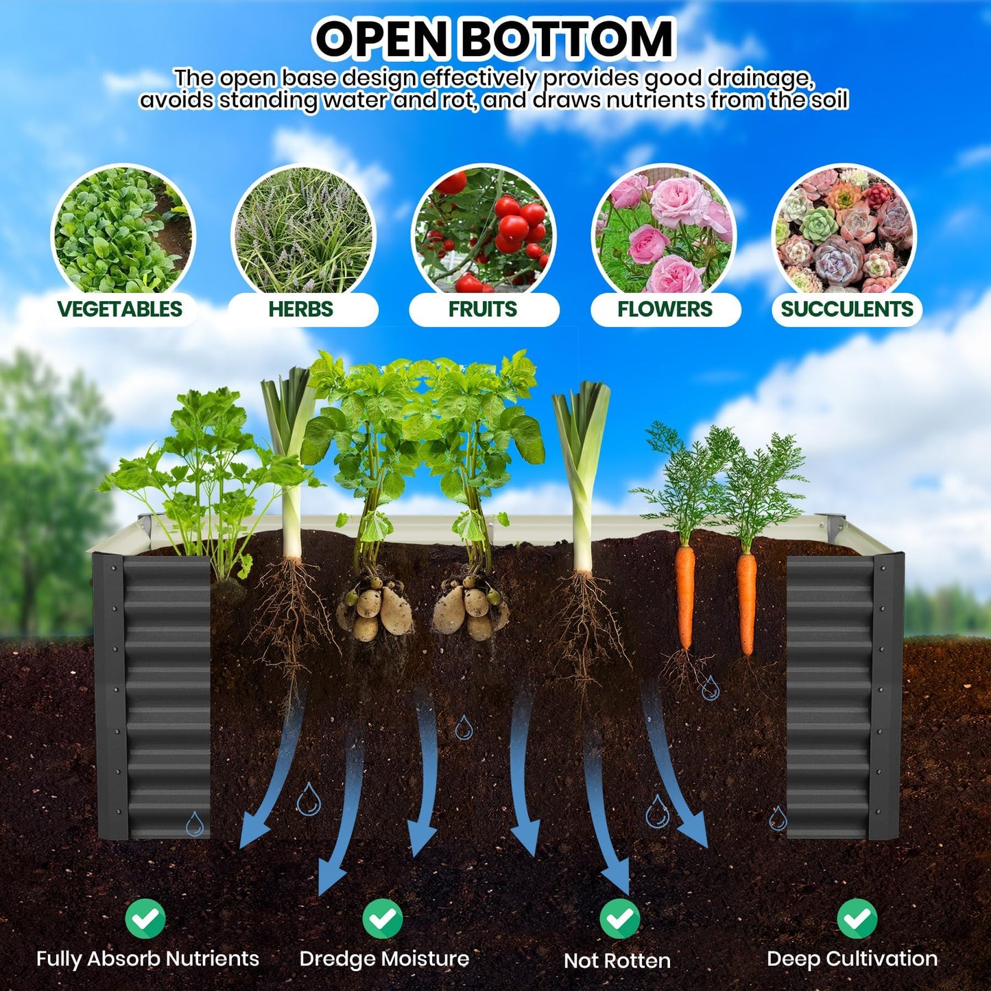 GarveeHome 6 * 3 * 2FT Raised Garden Bed Kit, Galvanized Raised Garden Beds Outdoor for Gardening, Above Planter Boxes, Large Garden Bed for Vegetables, Fruits, Dark Grey, 2 Pcs