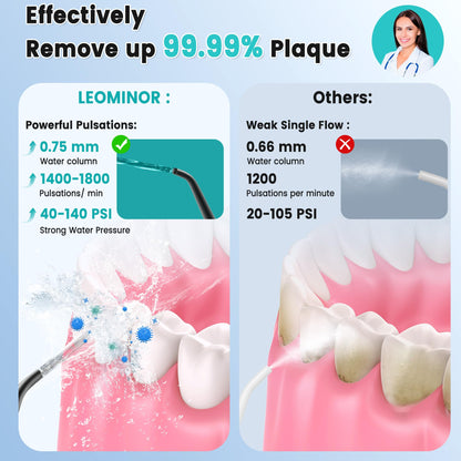 Leominor Water Flosser Pick for Teeth, 300ML Portable Oral Irrigator Upgraded Tank Removable,IPX7 Waterproof, Rechargeable Travel Teeth Cleaner, Professional Electric Flossing Machine (Pink)