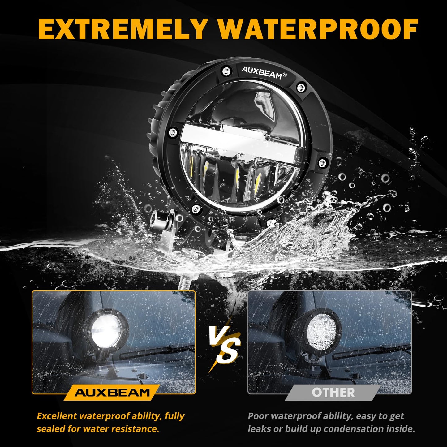 Auxbeam 4 Inch 100W Round Offroad Lights, LED Driving Light Pods with Hi/Lo/Combo Beam Design, 10000LM Super Bright Work Fog Light with Wiring Harness for Truck Pickup SUV ATV UTV 4x4