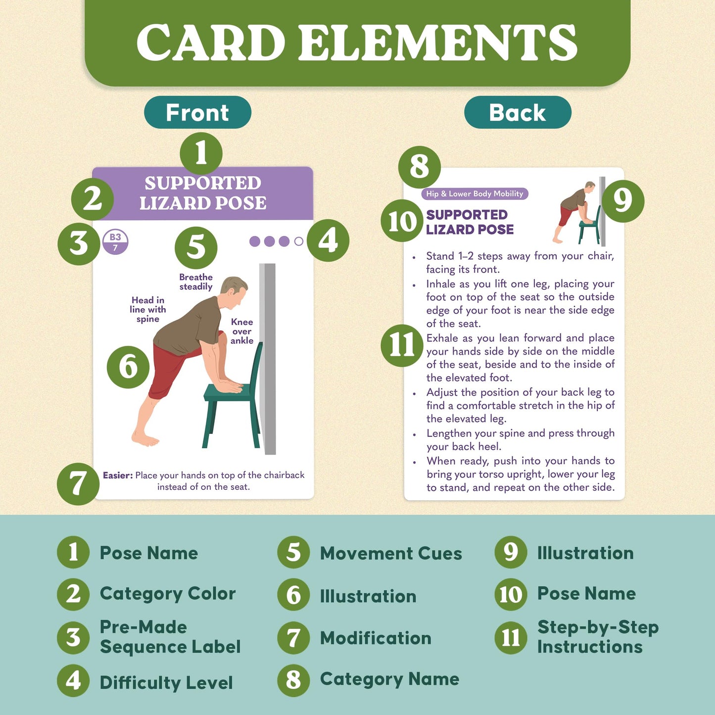 60 Chair Yoga Exercises – Gentle Workouts for Flexibility, Balance & Strength – Big 4″ x 6″ Cards with Step-by-Step Large-Text Instructions – Guidebook & 10 Pre-Made Routines for Seniors & Beginners