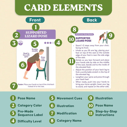 60 Chair Yoga Exercises – Gentle Workouts for Flexibility, Balance & Strength – Big 4″ x 6″ Cards with Step-by-Step Large-Text Instructions – Guidebook & 10 Pre-Made Routines for Seniors & Beginners