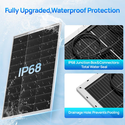 ECO-WORTHY 2pcs 100 Watt Solar Panels Monocrystalline Solar Panel for 12V/24V Battery RV Marine Boat and Other Off-Grid Applications, 2-Pack 100W