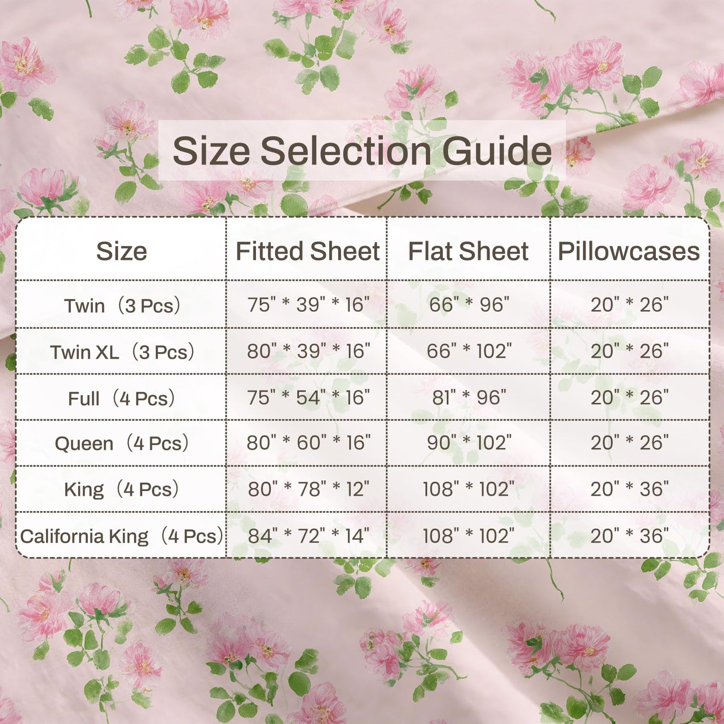 Pink Flower Queen Sheet Set Botanical Flat Fitted Sheet Sets