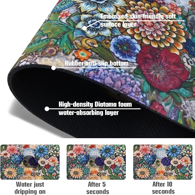 Sinkmat Absorbing Mat, 2 Pack Drying Mat Around Sink Splash Guard Behind Faucet