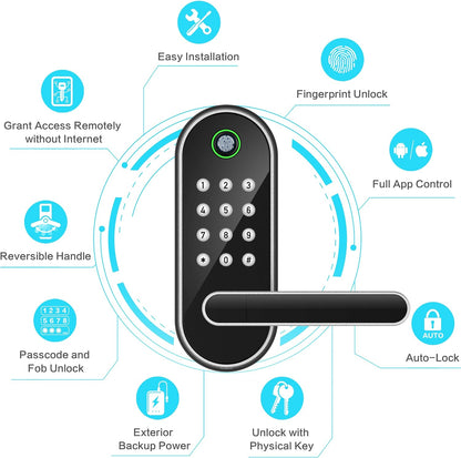 Keyless Entry Fingerprint Smart Lock with Handle & Keypad: Sifely Biometric Digital Electronic Lock with Code, Electric Deadbolt Door Knob for Front, Interior, Exterior & Bedroom Doors (Silver)