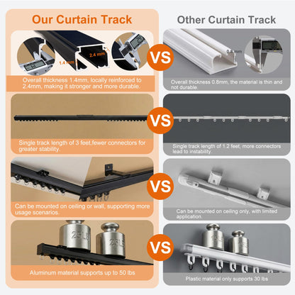 Hoeflife Curtain Track,Ceiling Curtain Track,Wall Mount Curtains Tracks,Heavy Duty Sliding Room Divider Ceiling Mount Curtains Tracks Rails Rod System with Clips 6-9ft Black