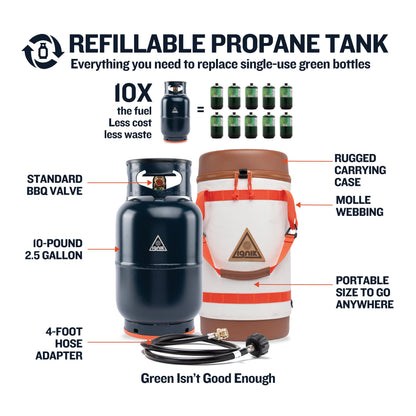 Ignik Refillable Gas Growler X 10-Pound Empty Propane Tank with Carry Case and Adapter Hose, Natural Case/Blue Tank