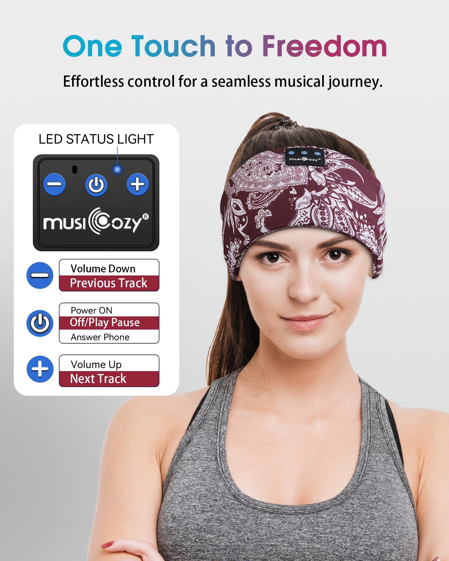 MUSICOZY Sleep Headphones Bluetooth Headband 5.4 Wireless Headband Headphones for Sleeping for Side Sleeper with Ultra-Thin HD Stero Speaker for Workout