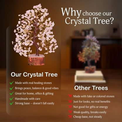 Rose Quarts - Rose Quartz Tree, Crystal Tree of Life, Good Luck Stones and Crystals, Home Decor Gifts, Gem Tree, Crystal Tree for Positive Energy,