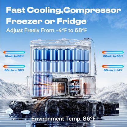 outohome Portable Backpack Car Refrigerator, DC 12V Electric Fridge and Freezer,Electric Cooler,AC 110V 19QT/18L Compressor Cooler, Quick Freeze -4~68℉ for Truck,Van,RV,Camping and Outdoor Travel Use