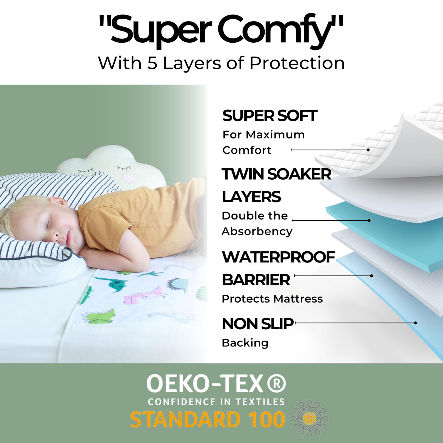 Hygge Sheets® Potty Training Bed Pads | 100% Waterproof | Bed Wetting Sheets for Single and Toddler Beds | Non Slip, Easy to Change at Night | Includes Free Children's E-Book | UK Brand | Dinosaur