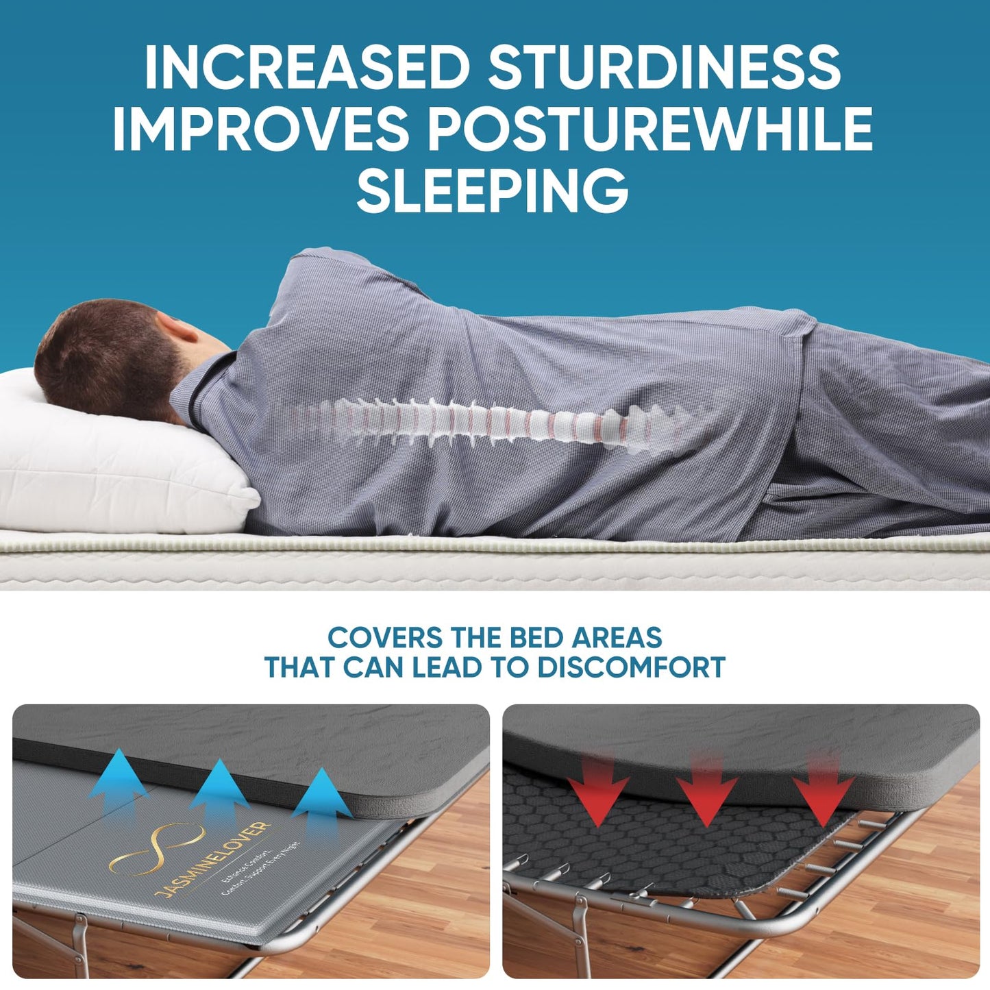 JASMINELOVER Bunkie Board Full Size 54"x75" Bed Boards for Under Mattress - Heavy Duty Reinforced Wood Support Board with Anti-Sag Design, Fits Metal Frames/Platform Beds/Sleeper Sofas