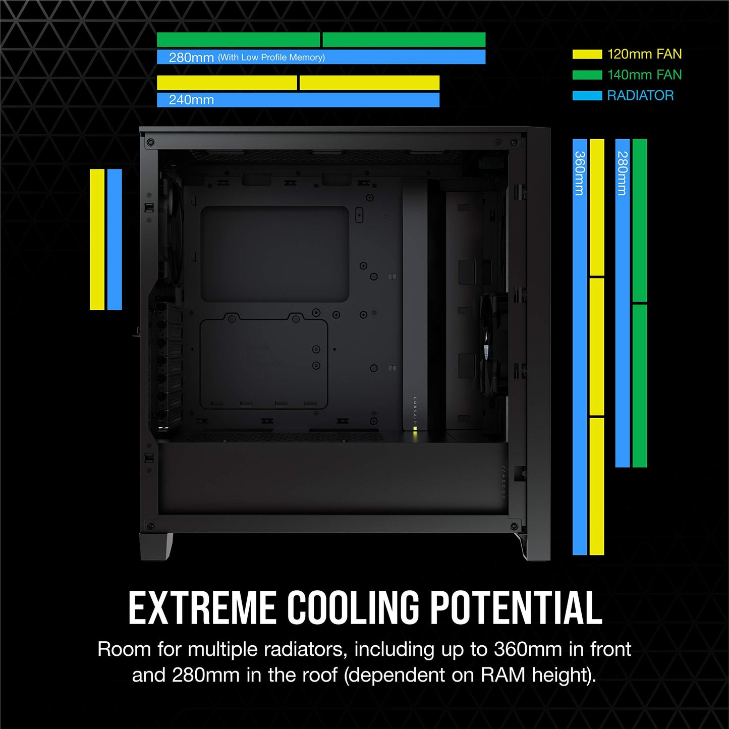 Corsair 4000D AIRFLOW Tempered Glass Mid-Tower ATX Case - High-Airflow - Cable Management System - Spacious Interior - Two Included 120 mm Fans - Black
