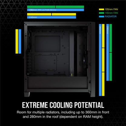 Corsair 4000D AIRFLOW Tempered Glass Mid-Tower ATX Case - High-Airflow - Cable Management System - Spacious Interior - Two Included 120 mm Fans - Black