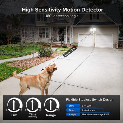 SANSI Outdoor LED Security Motion Sensor Outdoor Flood Lights… (White, 36W)