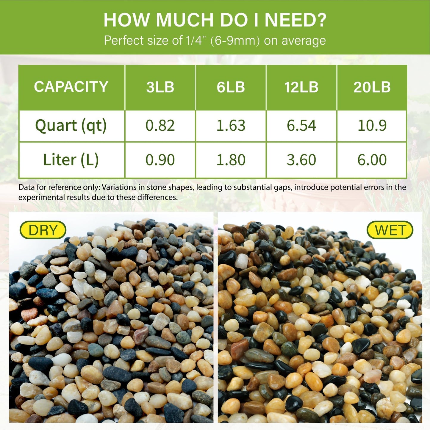 NUPICK 6 lb Aquarium Gravel, 1/4" Ph-Natural Pea Gravel for Fish Tank,Small River Rocks for Plants, Decorative Aquarium Pebbles for Vase Fillers, Landscaping, Succulent, Cactus, Terrarium, Bird Bath