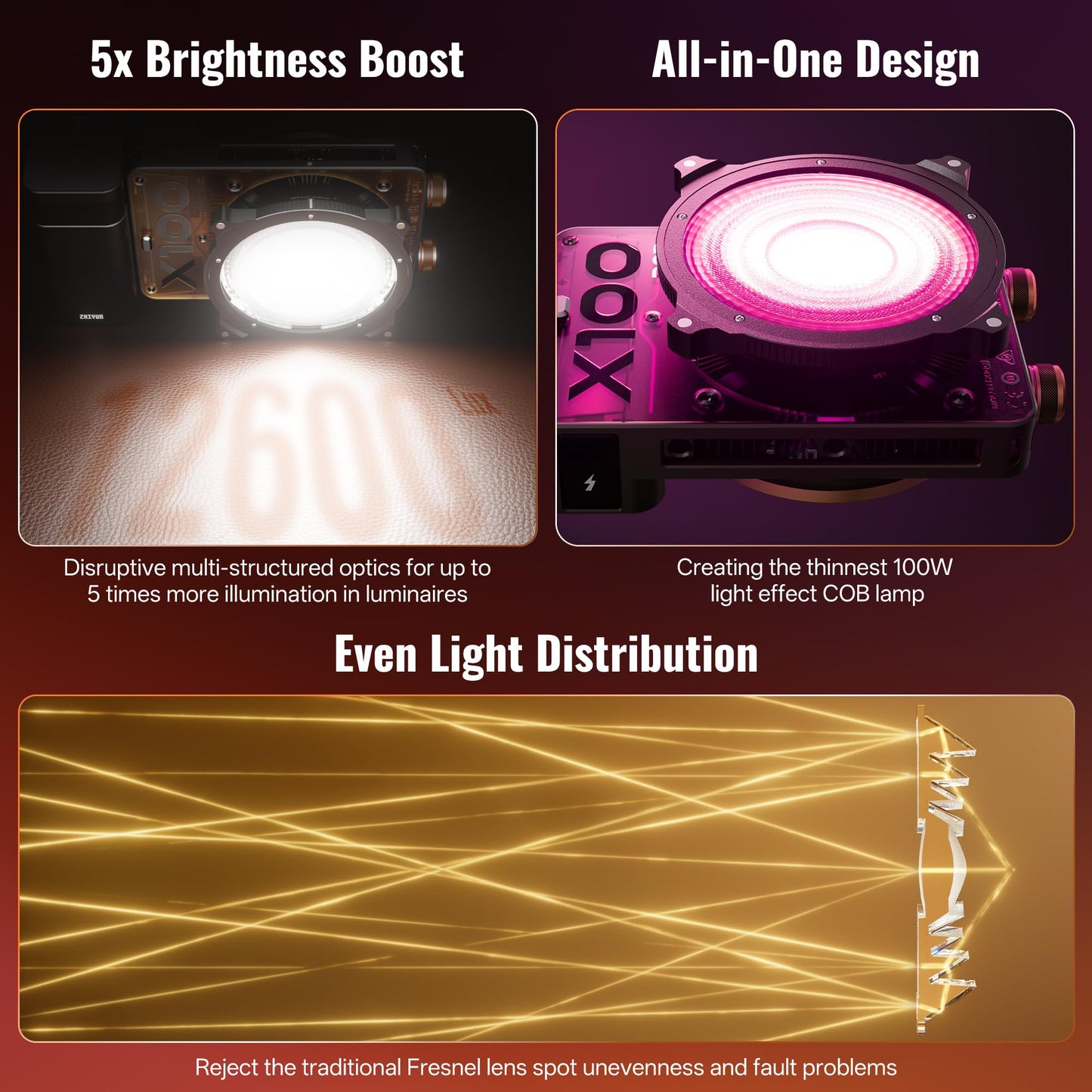 ZHIYUN MOLUS X100 RGB PRO 100W Continuous Output Lighting [Official] V2 Upgraded Version Portable Video Light Handheld Professional Photography Lighting CRI≥95 TLCI≥97 2500K~10000K Only 384g (Black)