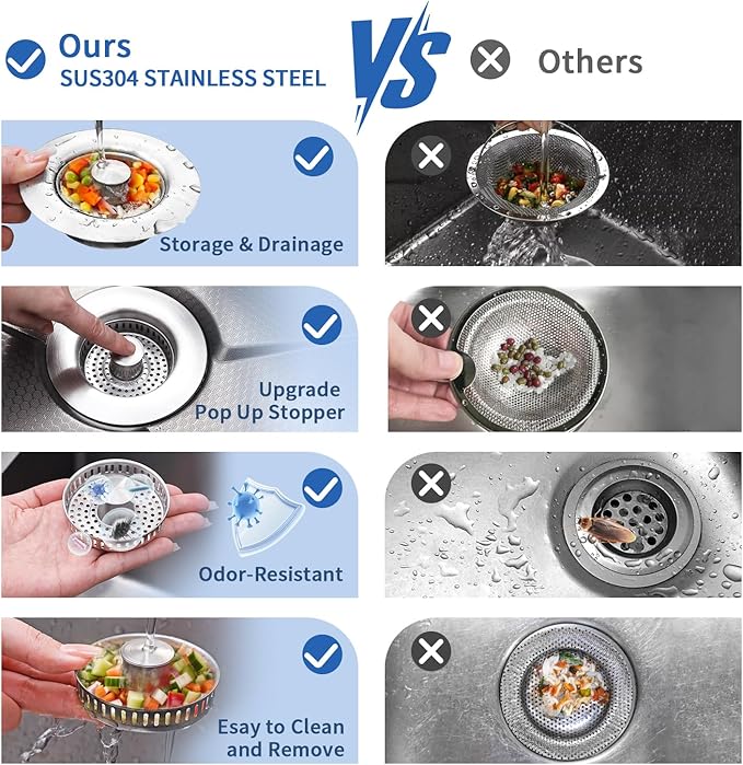 3-in-1 Kitchen Sink Drain Strainer