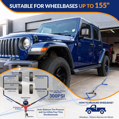 MILADO 4 Tire Inflation System, 4 Way Tire Inflator Deflator with Hard-Shell Storage Case, Off Road Tire Inflator with Gauge, Air Down Tire Deflators Kit for Trucks Jeeps Fits Up to 155" Wheelbase