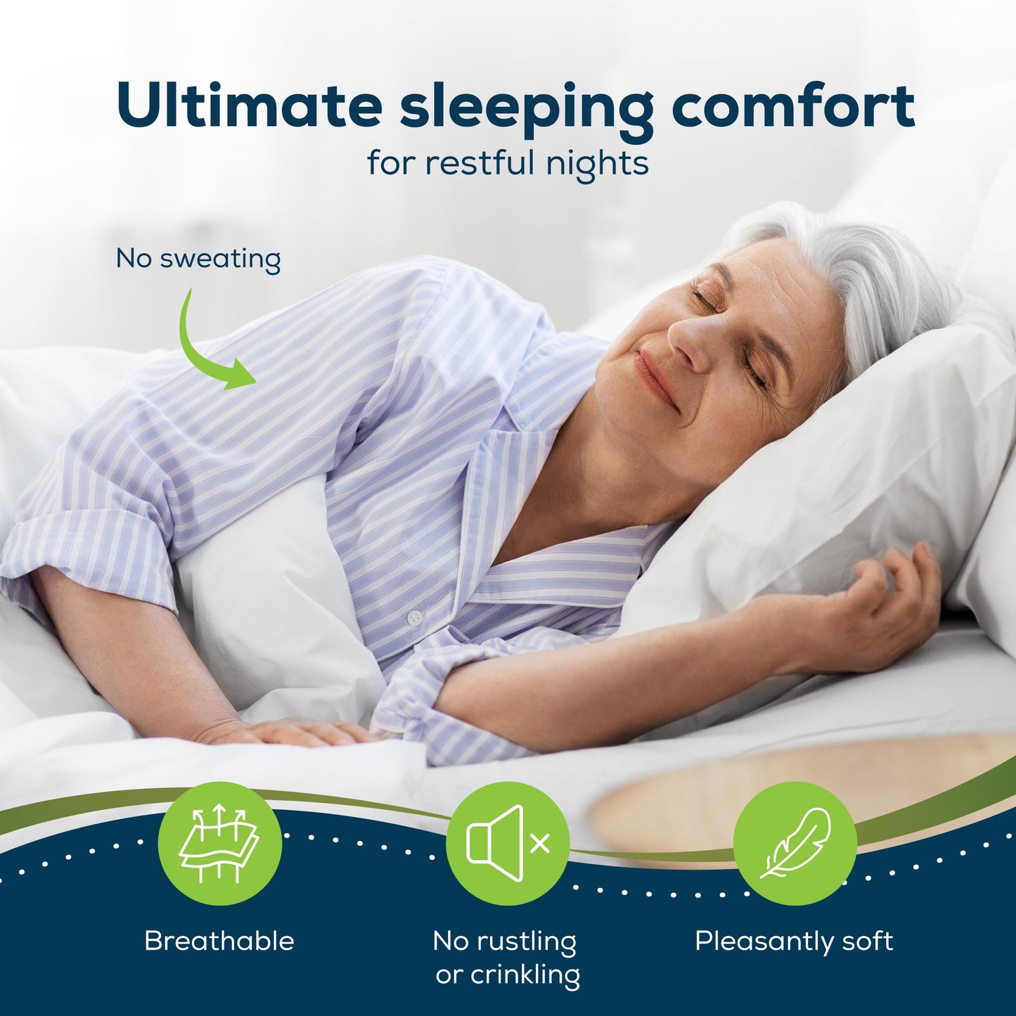 Sensalou Mattress Encasement Waterproof Twin – 5-Sided Terry Cover for Kids & Teens - Zipper Closure - Noiseless & Soft, White - Oeko-Tex & Dermatest Certified, Fits 18"