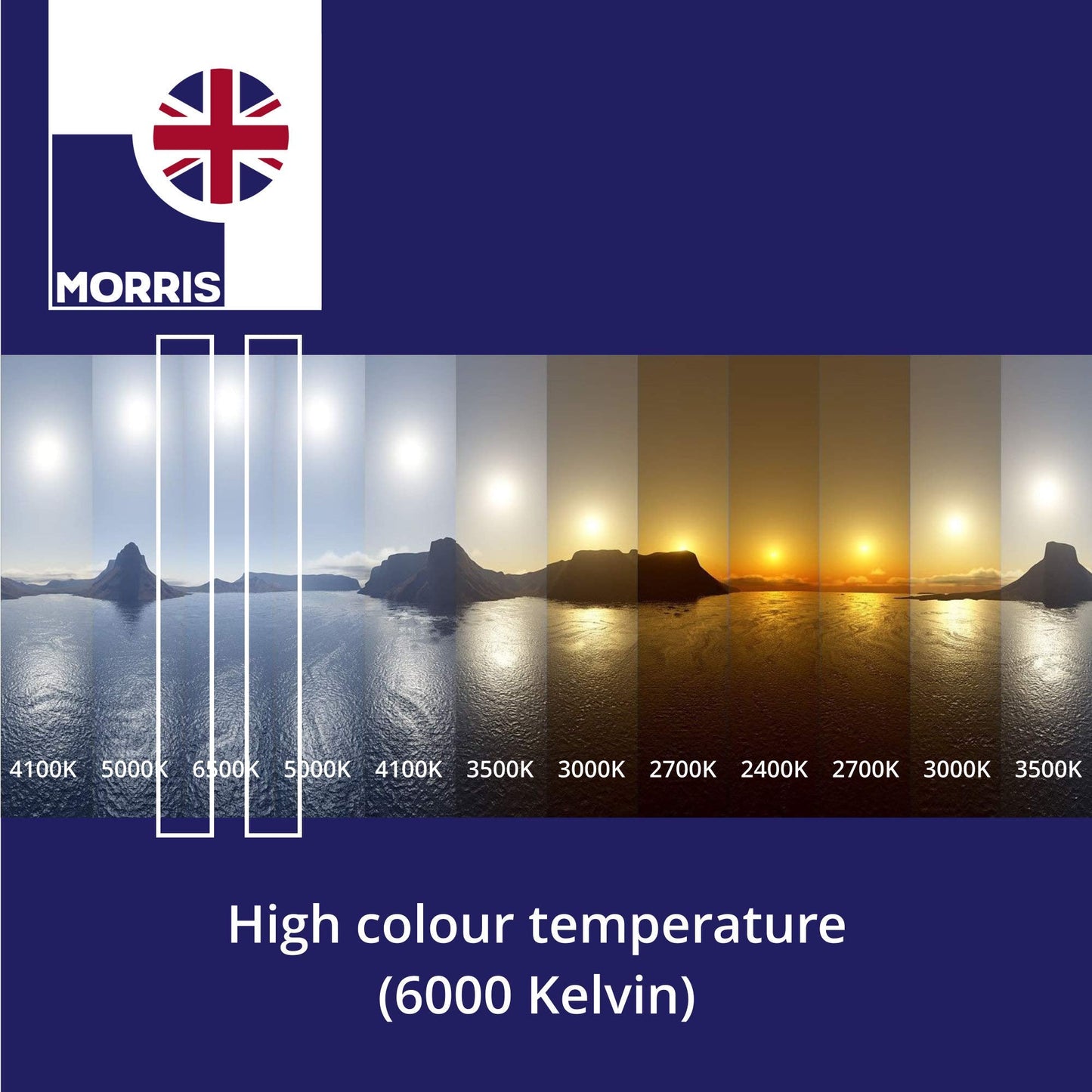 Morris 45w LED Batten Lights 5ft, 150cm, 6000k Daylight, IP20 LED Fluorescent Strip Light Fitting for Ceiling of Home & Office, Workshop & Garage Lighting, Pack of 2