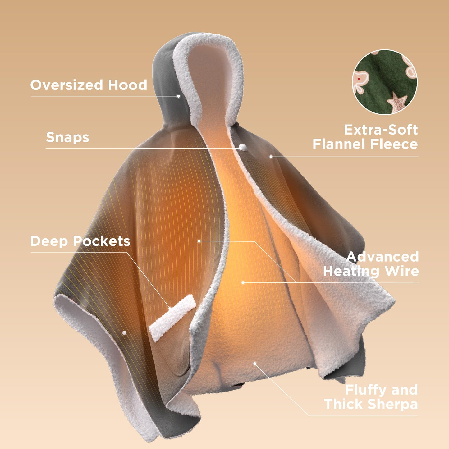 Bedsure Heated Blanket Wearable Shawl - Electric Wrap Poncho Blanket Hoodie for Adult, Birthday Gifts for Mom Women, Sherpa Heating Throw with 4 Time Settings & 6 Heat Settings, 55x64 inches, Grey