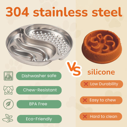 Stainless Steel Slow Feeder Dog and cat Bowl & Lick Mat – 2 Cups, Enrichment Puzzle for Small & Medium Pets, Improves Digestion & Supports Meal Variety, with Non-Slip Suction Cups