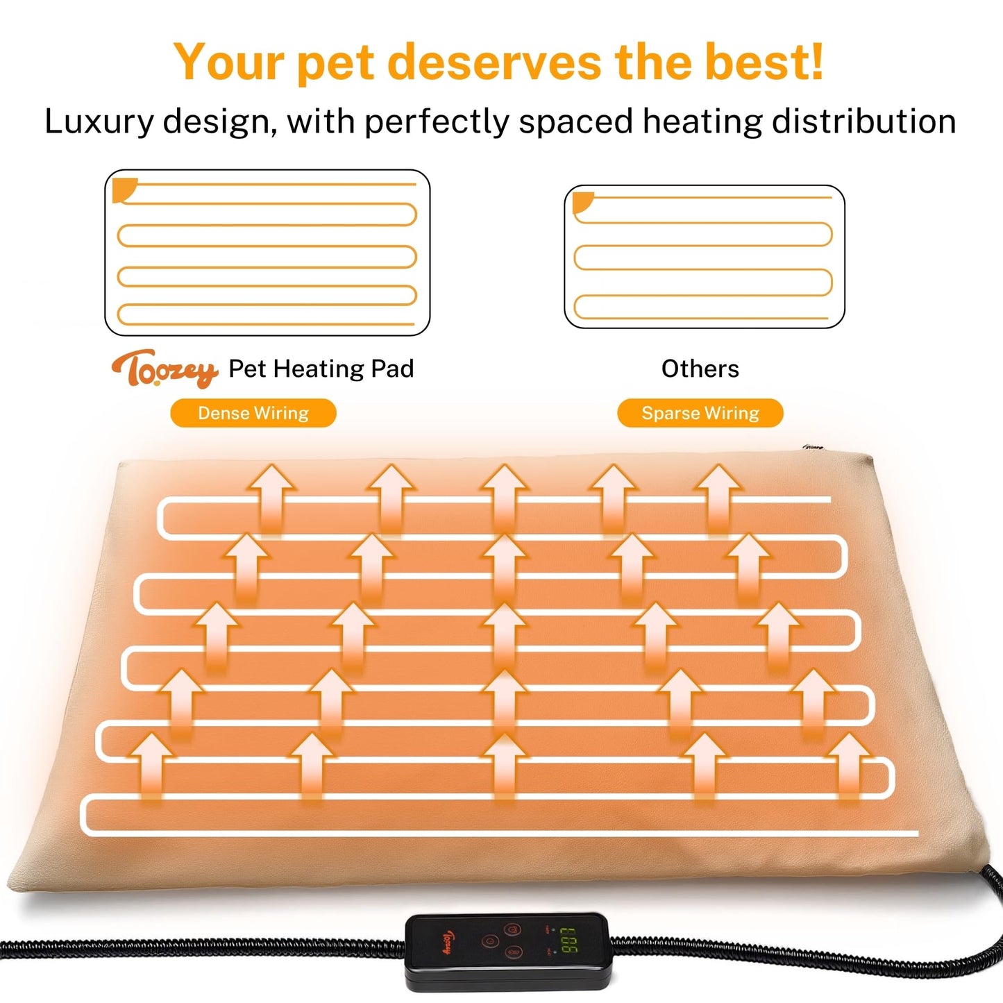 Toozey Small Pet Heating Pad, 6 Adjustable Temperature Dog Cat Heating Pad with Timer, Waterproof Heated Cat Bed with Chew Resistant Cord, Indoor Electric Pet Heated Mat 18x16in