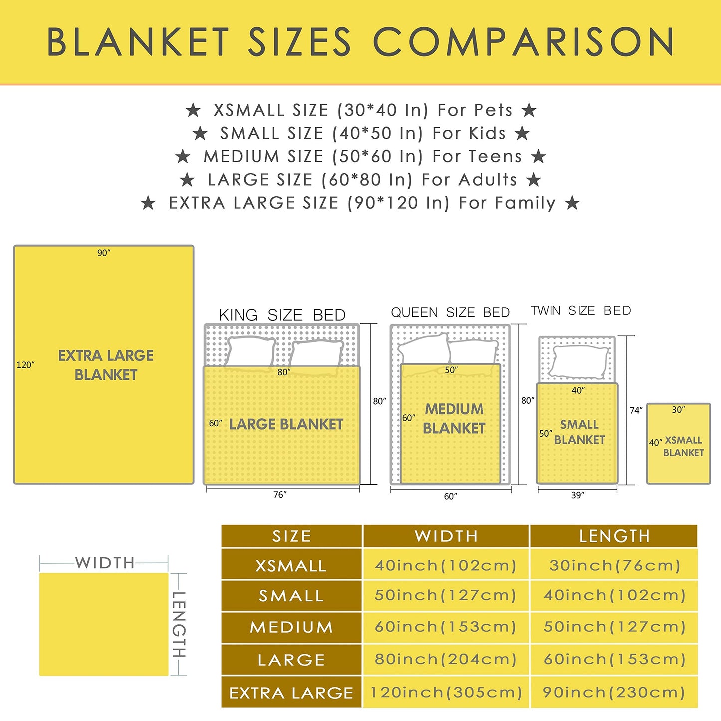 Blanket Leaves Tropical Plants Leaf Soft Cozy Throw Lightweight Microplush Blankets for Couch Bed Sofa All Season Warm-50 in x 40 in Small for Kids