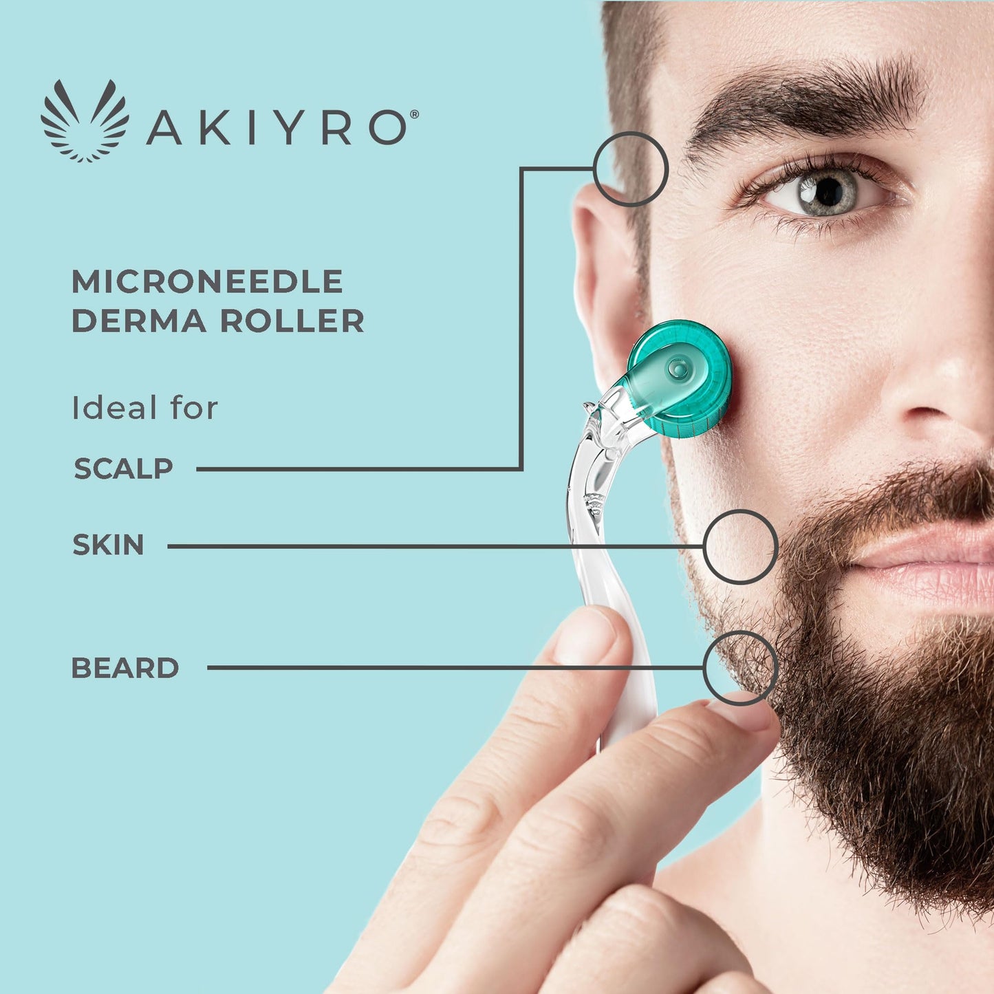 Derma Roller 0.30mm - Microneedle Roller with Storage Case - 192 Micro Needling Dermal Tool for Face, Beard, Scalp & Body - At Home Microneedling Skin Care Device for Women & Men (Green)
