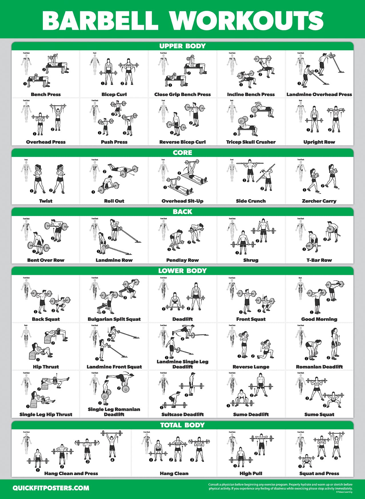 4 Pack - Cable Machine Workout Posters Volume 1 & 2 + Dumbbell Exercises + Barbell Exercises (LAMINATED, 18" x 24")