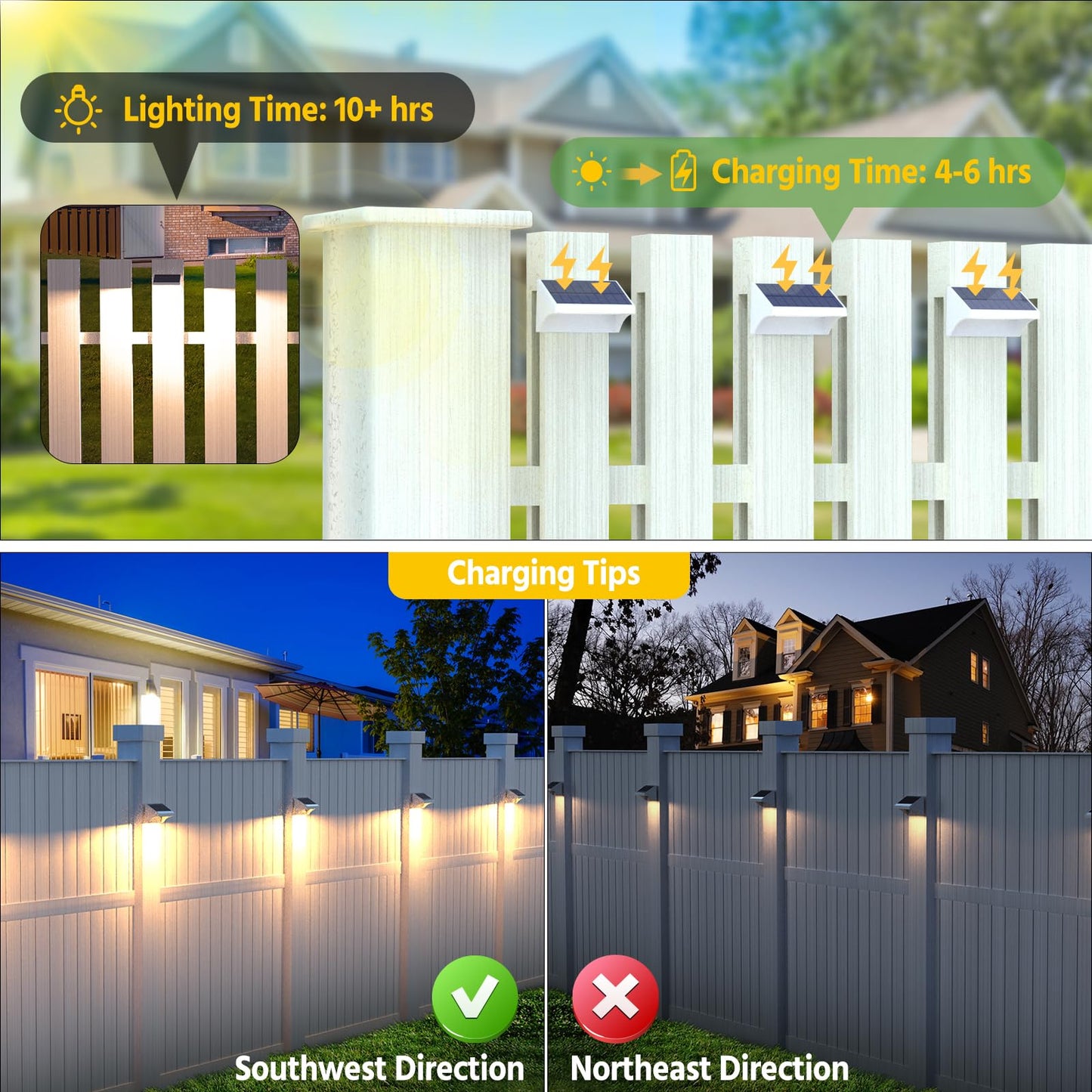 NIORSUN Outdoor Fence Lights, 24 Pack Waterproof LED Solar Fence Lights with 1500mAh Battery, Warm White/Cool White/RGB, Easy-to-Install Wall Light for Deck, Patio, Railing, Stairs, Backyard – White