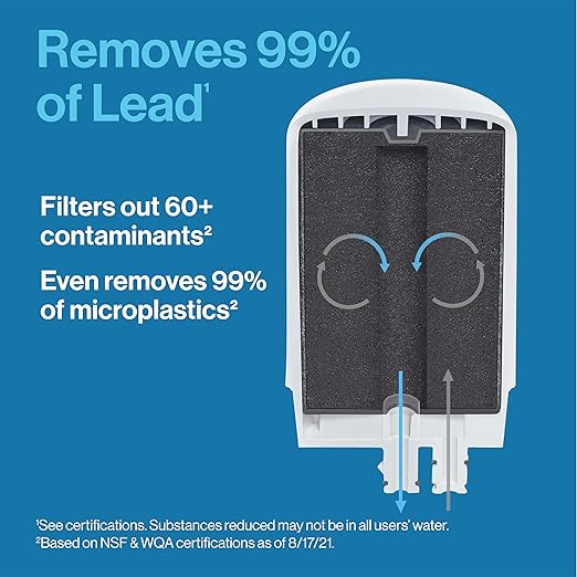 Brita Replacement Water Filter for Faucet Mount, Removes 99% of Lead, Sink