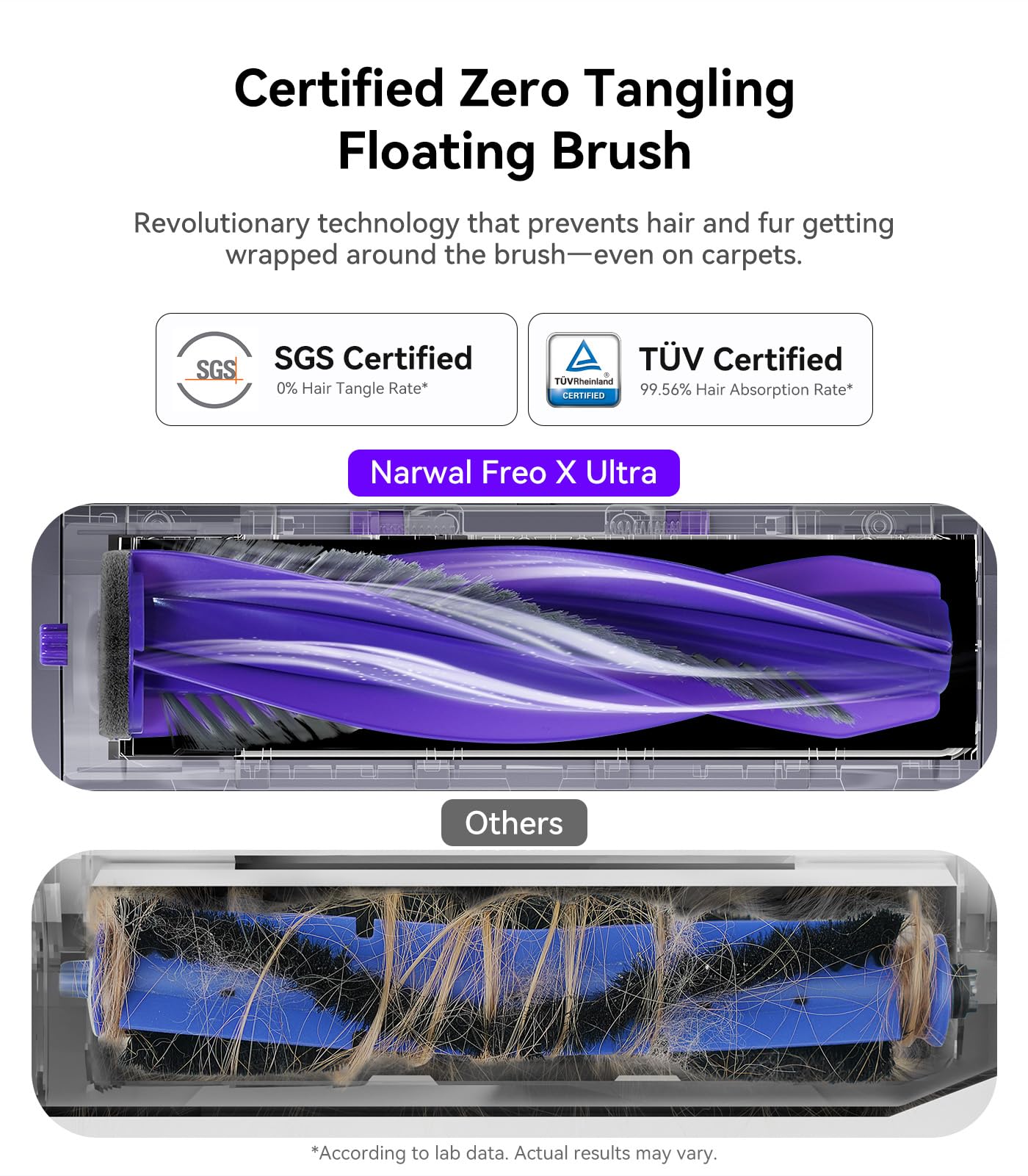 Narwal Freo X Ultra Robot Vacuum and Mop Combo, 8200Pa Robot Mop & Vacuum, Auto Mop Drying/Washing, Self-Empty, Zero-Tangling, DirtSense™, Maintenance-Free Base Station, Self-Contained Dust Processing