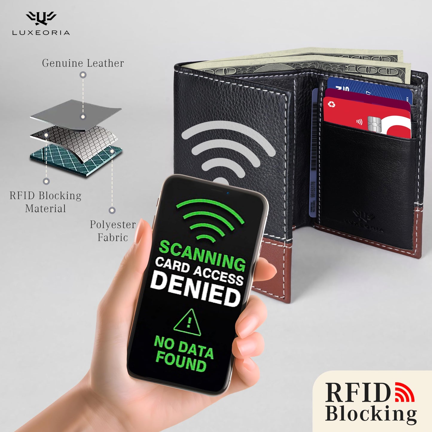 LUXEORIA Leather Wallet for Men, Handcrafted Travel Wallet, Minimalist Mens Slim Trifold Wallet, Anti-Theft RFID Blocking Wallet for Men's, Tri-fold - Black&Brown