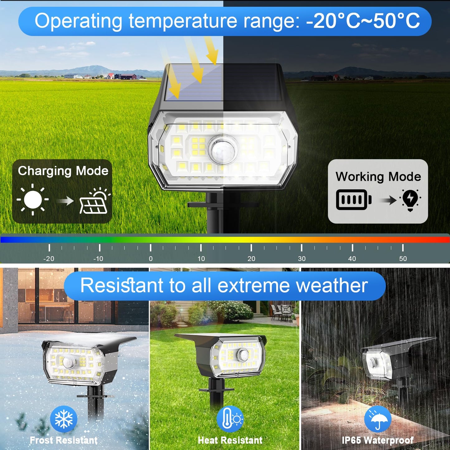 Solar Motion Sensor Lights Outdoor - 43LED Solar Spotlights 650LM, Cold White 650K IP65 Waterproof Wireless, Yard Driveway Walkway2 Pack