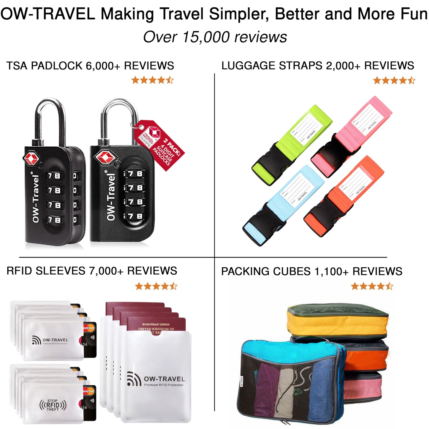 OW-Travel Personalised Luggage Straps with Locks for Suitcases (1 Pack Grey/Green) Easy to Spot TSA Suitcase Straps with Luggage Labels. TSA Approved Locks Bag. Lockable Travel Belt