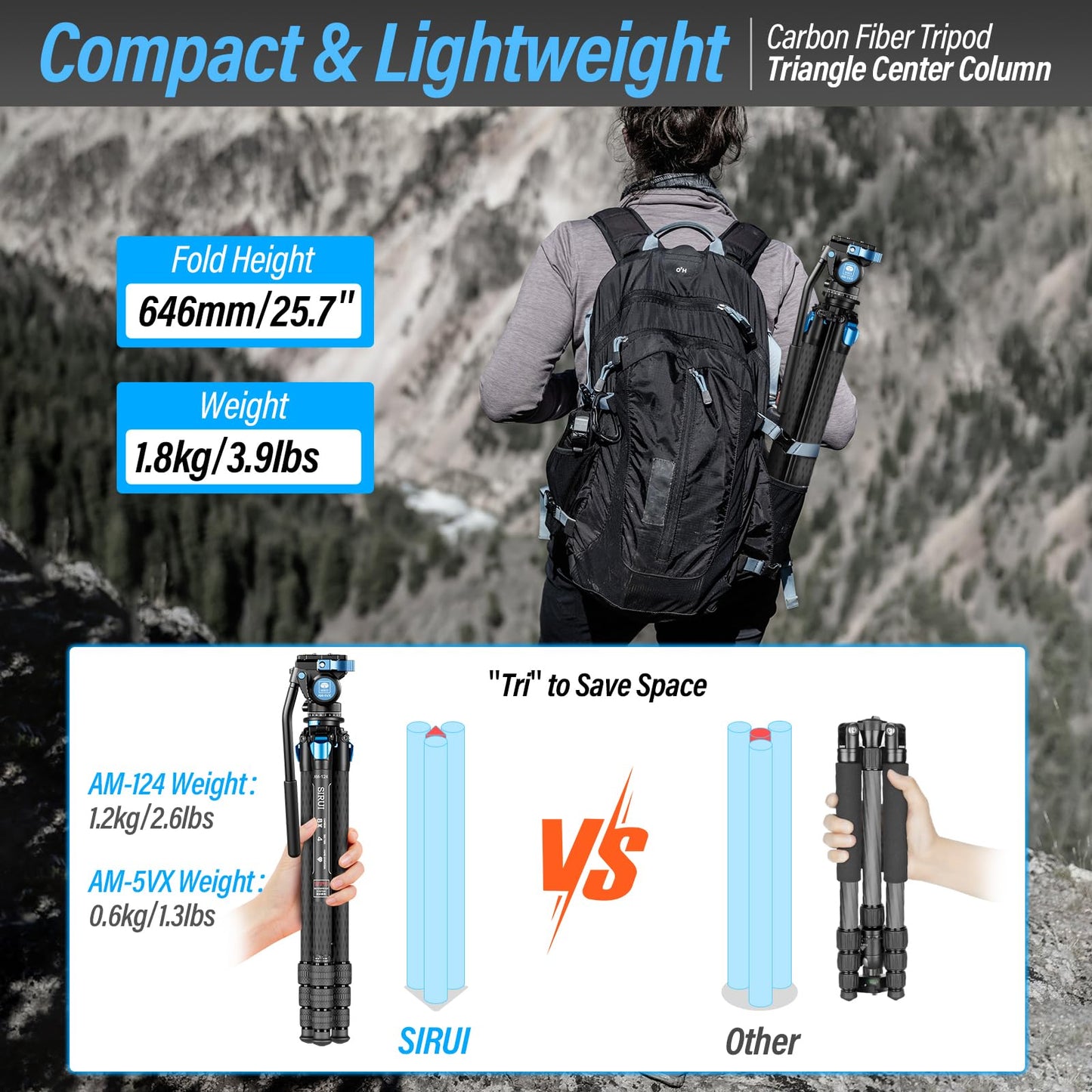 SIRUI AM-124 Carbon Fiber Tripod with AM-5VX Fluid Head, 65.6“ Compact Video Camera Tripod for Travel, Triangular Center Column, Side Loading QR Plate, Waterproof Twist Lock, Loads 6.6lbs