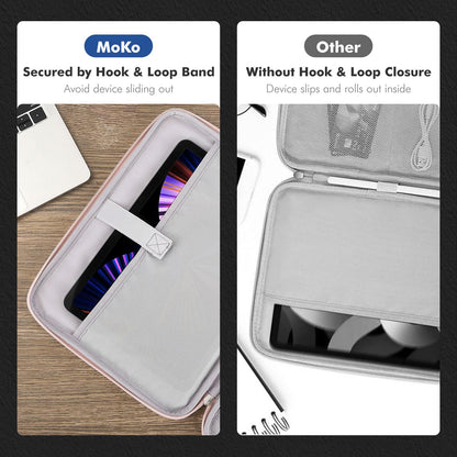 MoKo 9-11 Inch Tablet Sleeve, Protective Carrying Bag with Two Compartments Fits New iPad Air/Pro 11 inch 2024, iPad Air 5/4th 10.9, iPad 9/8/7th 10.2, iPad 10th 10.9, Tab S8/S9 11, Pink