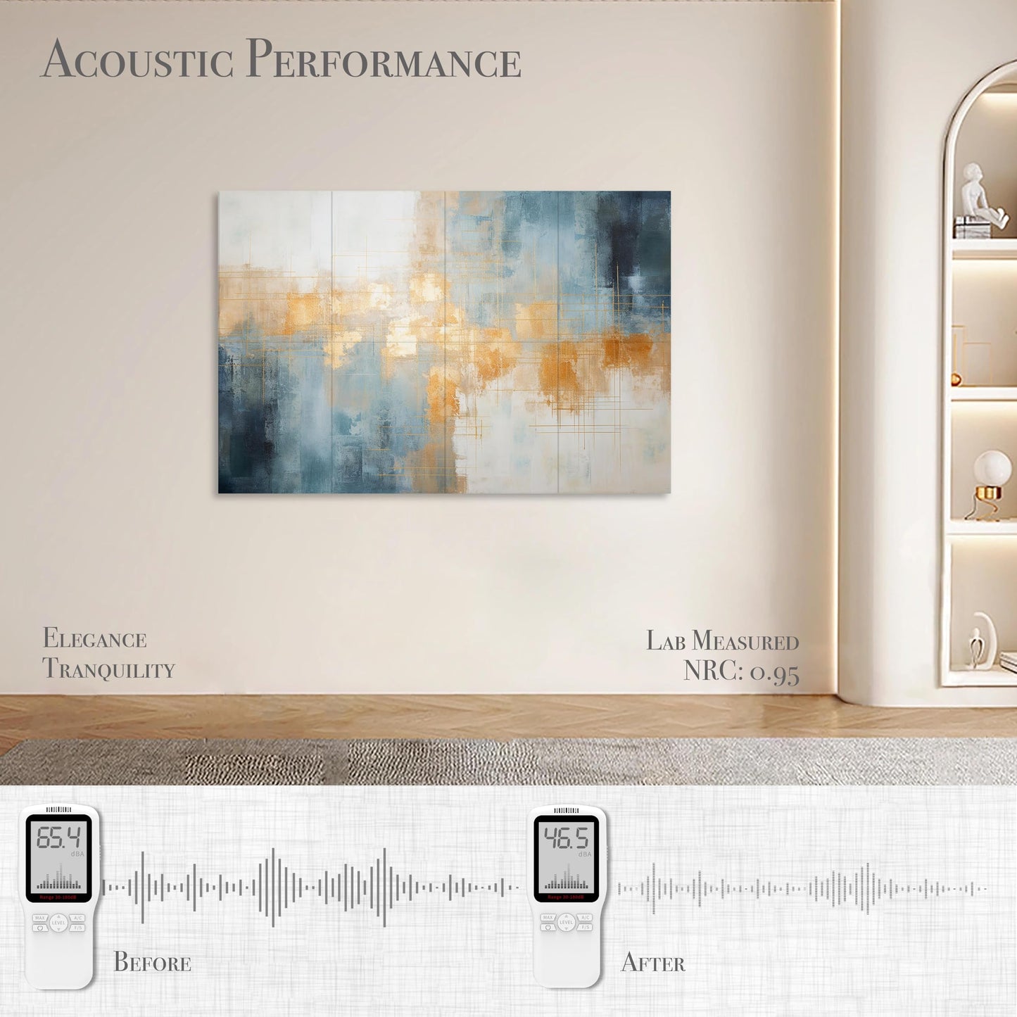 Soon Global 8-Pack Acoustical Wall Panels, 48 X 32 Inches Art Acoustic Panels, Decorative Acoustic Panels, Acoustic Wall Panels, Sound Absorbing Wall Art, Teal Aura