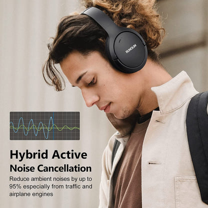RUNOLIM Hybrid Active Noise Cancelling Headphones, Wireless Over Ear Bluetooth Headphones with Microphone, 70H Playtime, Foldable Wireless Headphones with HiFi Audio, Deep Bass for Home Travel Office