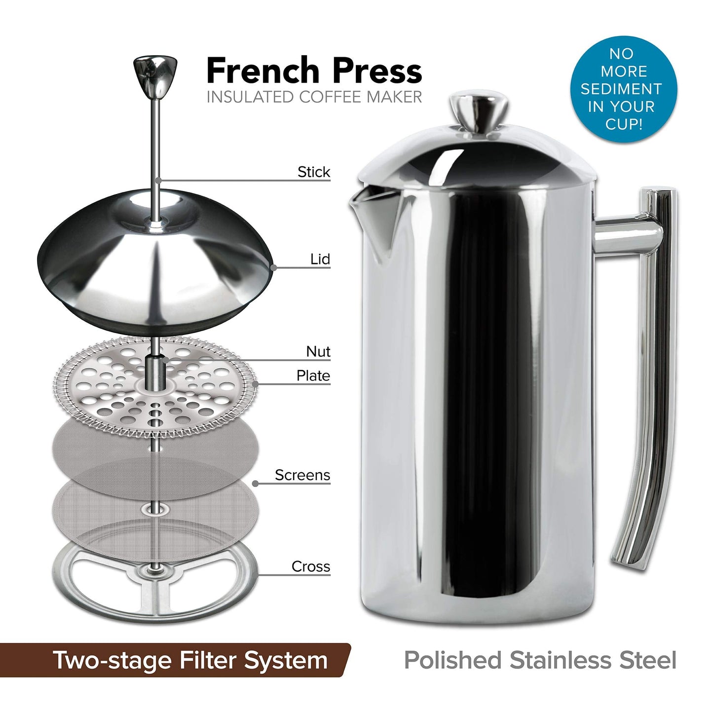 Frieling French Press Coffee Maker - 23 oz, Polished Double-Wall Stainless Steel - Insulated French Press for Camping - All Stainless Steel Coffee Maker