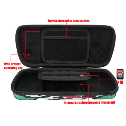 Aenllosi Hard Travel Case for Hori Nintendo Switch Split Pad Pro Handheld Controller-Camouflage(Only Case)