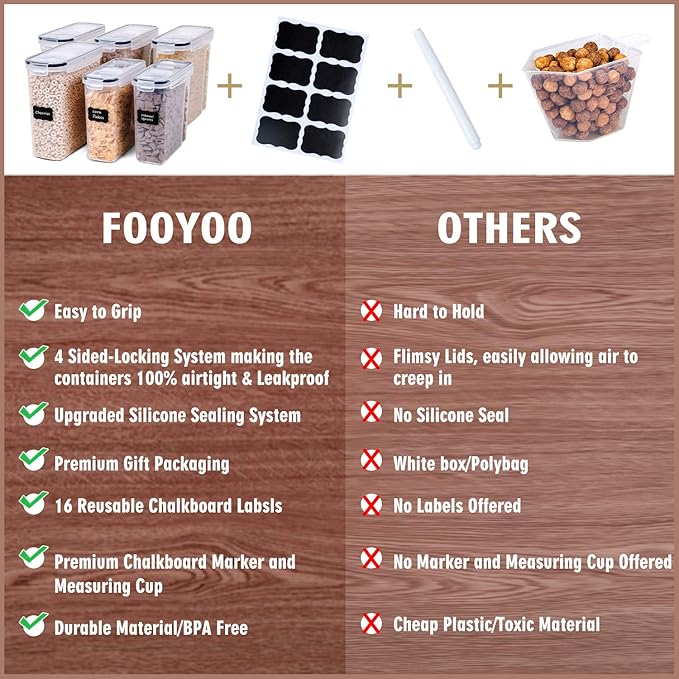 Cereal Containers Storage Set
