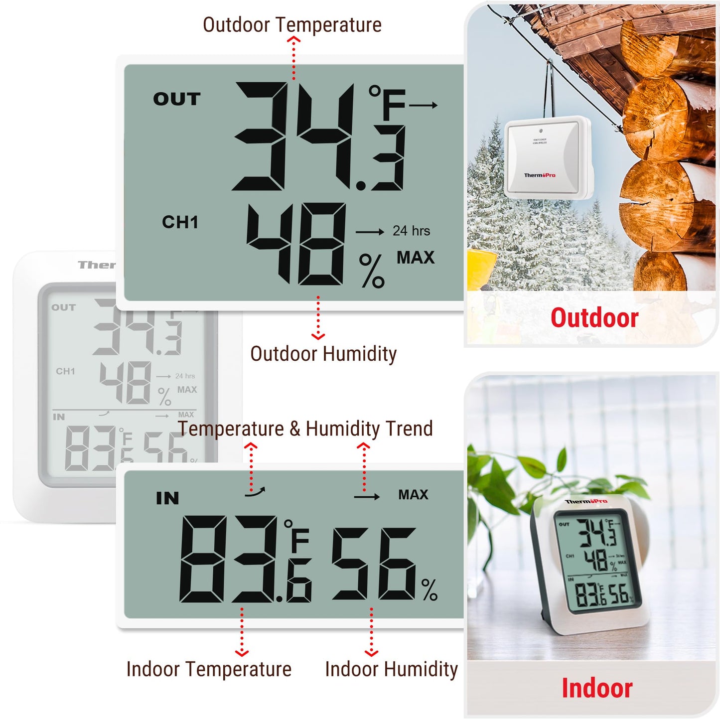 ThermoPro TP60 Digital Hygrometer Outdoor Thermometer Wireless Temperature and Humidity Gauge Monitor Room Thermometer with 500ft/150m Range Humidity Meter
