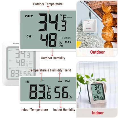 ThermoPro TP60 Digital Hygrometer Outdoor Thermometer Wireless Temperature and Humidity Gauge Monitor Room Thermometer with 500ft/150m Range Humidity Meter