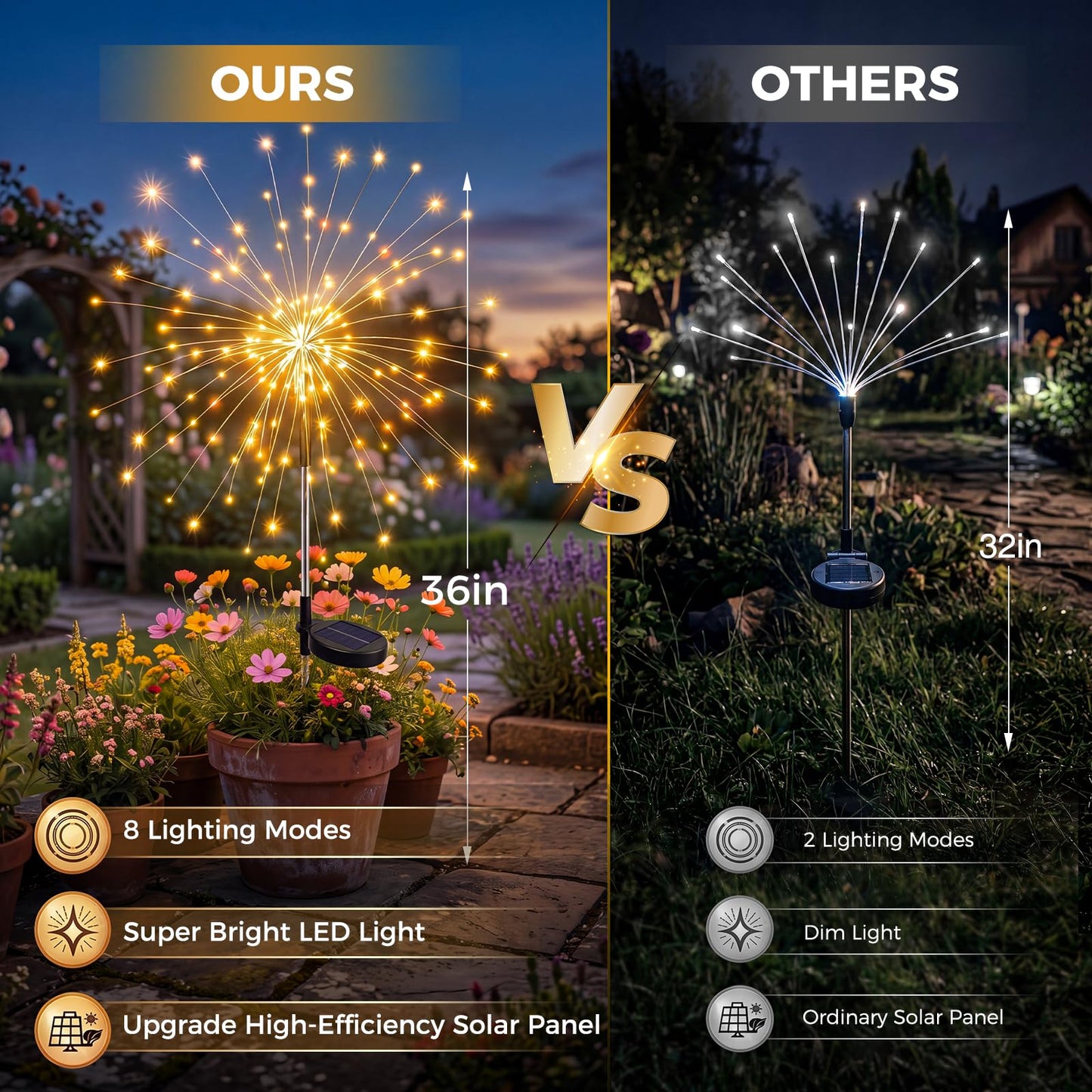 btfarm 2 Pack Solar Garden Lights Outdoor 8 Modes, 120 LED Firework Lights Solar Powered, Waterproof Twinkle Fairy Light Outside for Yard Pathway Lawn Pool Patio Christmas Decorative, Warm White