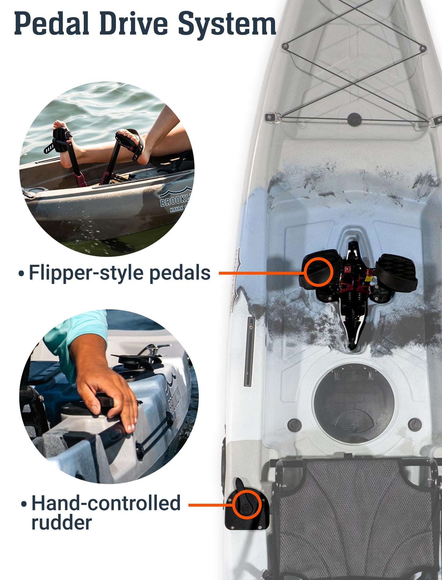 Upgraded Brooklyn 10.0 Pedal Sit-On-Top Kayak by BKC, Lightweight Fishing Kayak with Flipper Pedal Drive, Rudder Steering, 350 lb Capacity, Stable 10 ft Hull, Adjustable Seat, Storage & Rod Holders