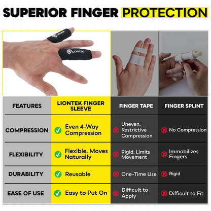 LIONTEK Single Flow Finger Sleeve V3 Pair — Joint Support & Compression for Activity, BJJ, Fitness, Volleyball, Basketball, and More (Large)